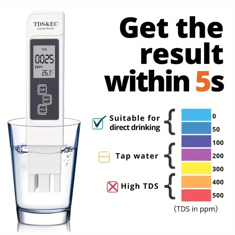 SENSOR PH AGUA